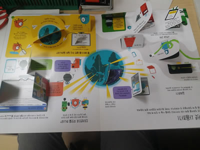 Машина с одним питателем для склеивания пазлов